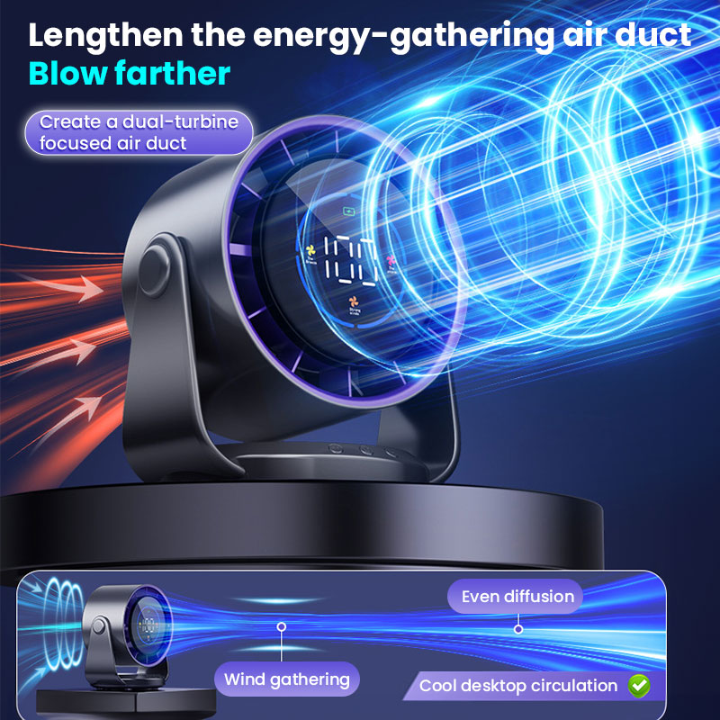 2025 New 100-Speed High - Speed Circulating Fan for Home. 6 - Inch Charging Digital Display, Turbo de Escritorio Electric Fan