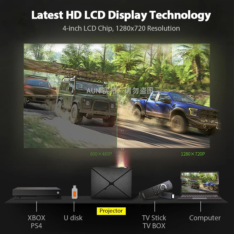 Proyector Portátil HY300 con Android 11 y Resolución 4K